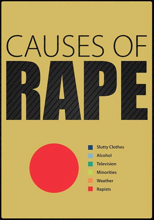 causes of rape